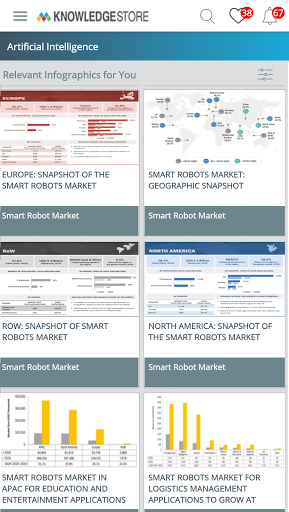 MarketsandMarkets KS Screen 3