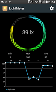 fusie Graveren ik luister naar muziek Lux Meter (Light Meter) - Apps on Google Play
