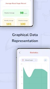 Diabetes Tracker & Logbook