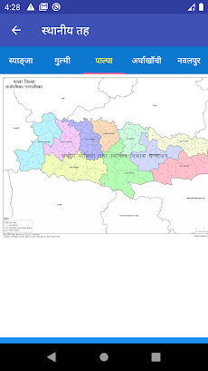 Local Levels of Nepalのおすすめ画像5