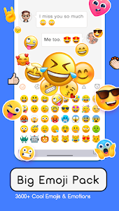 Keyboard themes : fonts, emoji