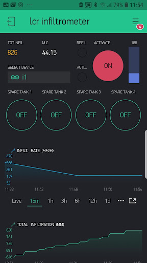 Infiltrometer Screen 3