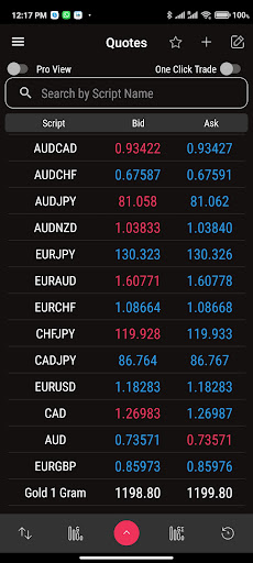 Aureus Screen 3