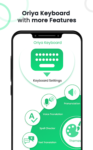 Android application Oriya Keyboard - Odia Typing K screenshort