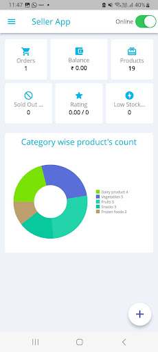 Cubixsys Ecommerce Seller Screen 3