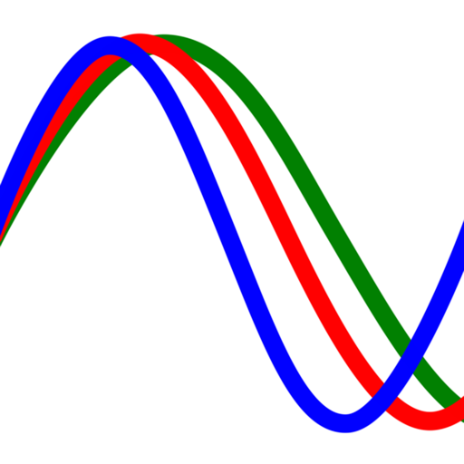 Biorhythm Calculator logo