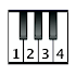 Learn Piano fast with numbers