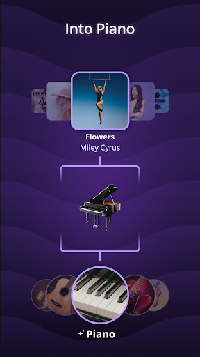 Mixit: Sing & Create Covers Screen 3