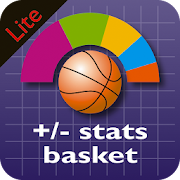 Top 39 Sports Apps Like +/- Basket Stats LITE - Best Alternatives