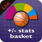 +/- Basket Stats LITE Apk