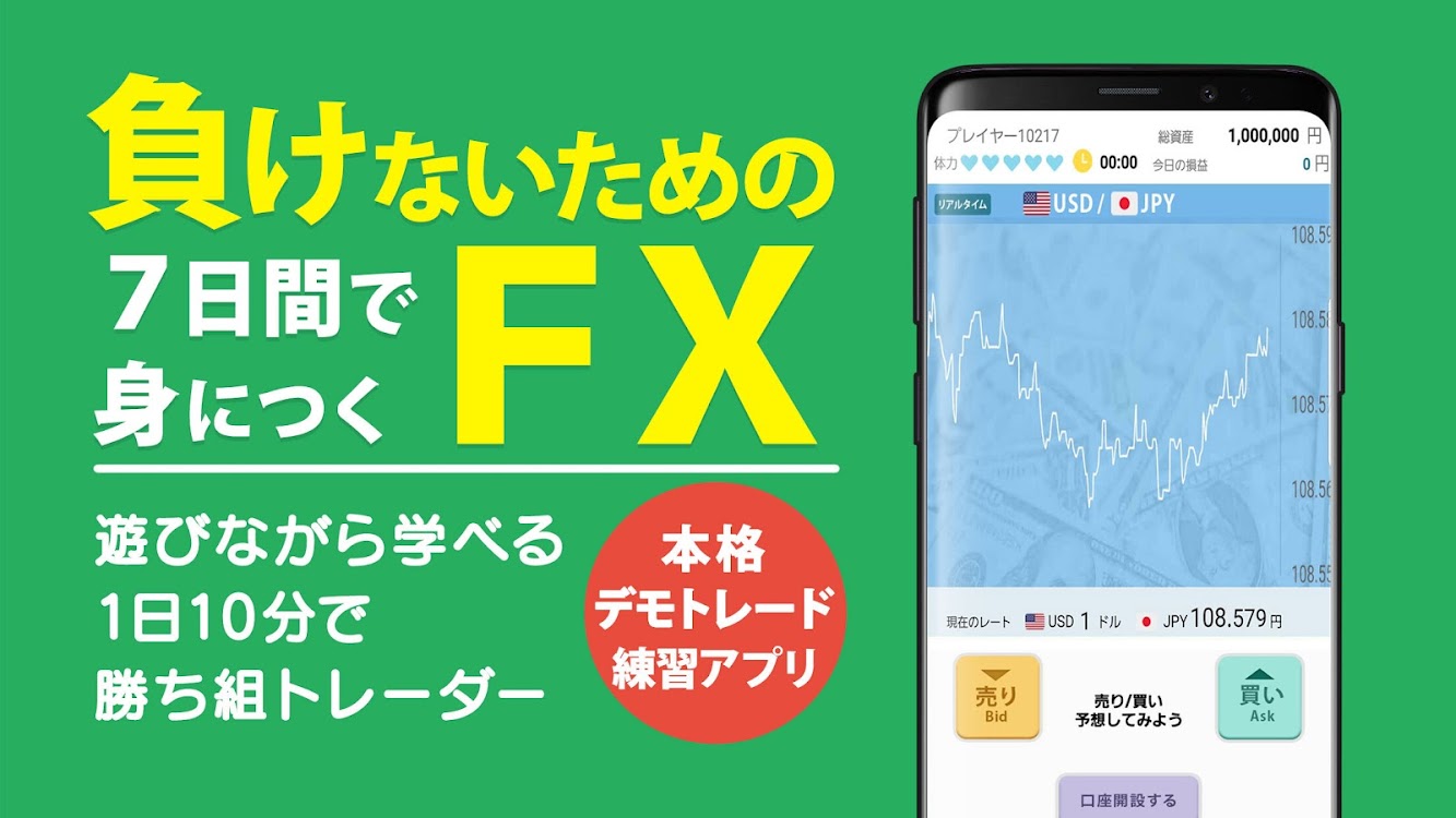 Fx初心者ガイド デモトレードで投資練習できる無料アプリ Android Apps Appagg
