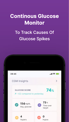 sugar.fit screenshot 15