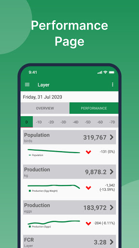 Layer Farm Manager Screen 2