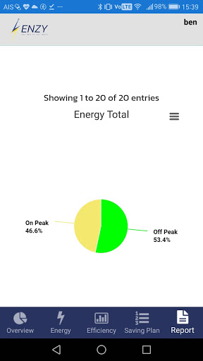 ENZY Screenshot 3 - AppWisp.com