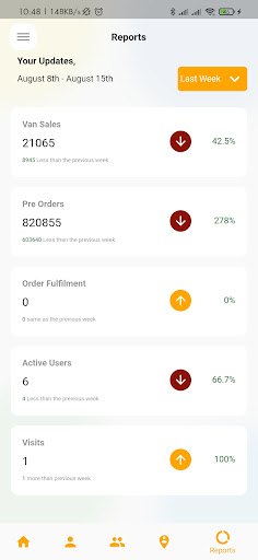Android application Sidai Manager screenshort