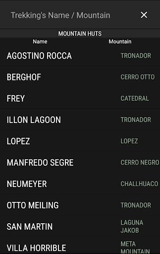 Android application Trekker screenshort