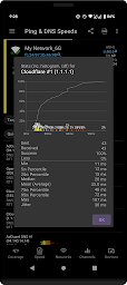 Speed Test WiFi Analyzer