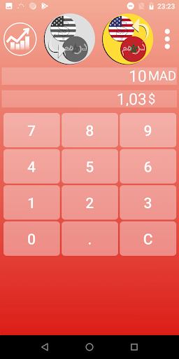 Android application Dollar Dirham Converter screenshort