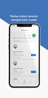Jobshub.id