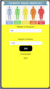 BMI Tracker by Muhammad Ghali
