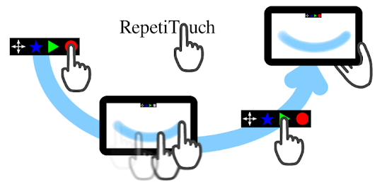 RepetiTouch Pro (root)