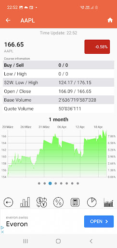 SmartStocks Screen 2