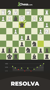 Passo a passo de como jogar Xadrez - Guia Completo - Xadrez Forte