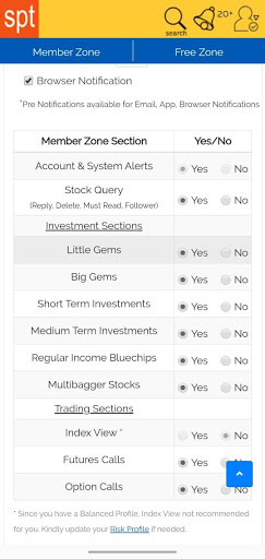 SPTulsian.com - Stock Market I