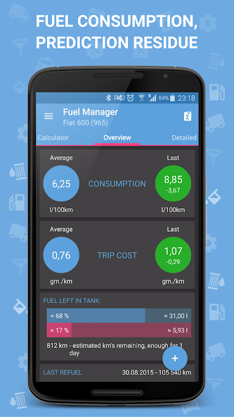 Fuel Manager Pro (Consumption) banner