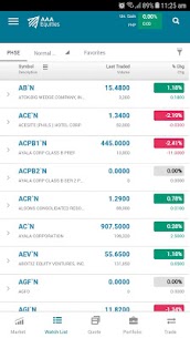 AAA Equities 3