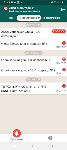 Лифт Мониторинг Screenshot 2 - AppWisp.com