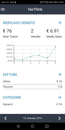 Android application faeThink screenshort