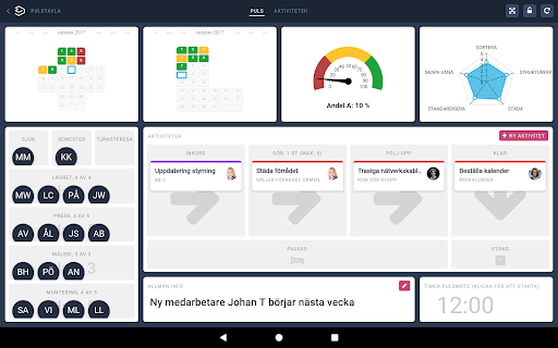Mevisio Screen 2