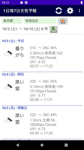 世田谷 天気 明日 の