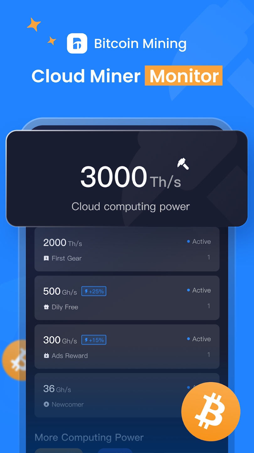 Bitcoin Miner Rewards