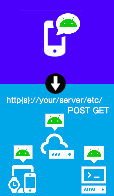 プッシュ通知転送 HTTP{S} / 履歴保存 アプリのおすすめ画像1