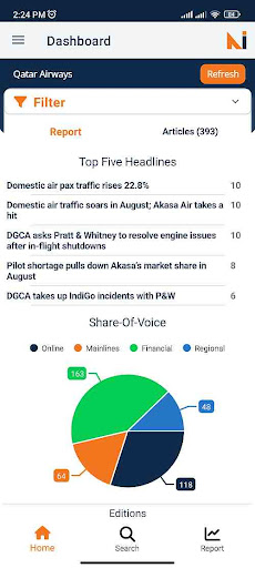 Android application Nemi Insights screenshort