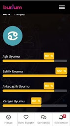 burJum - Astroloji Tabanlı Arkadaşlık Uygulaması