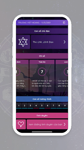 Thần Số Học - Con Số Biết Tuốt
