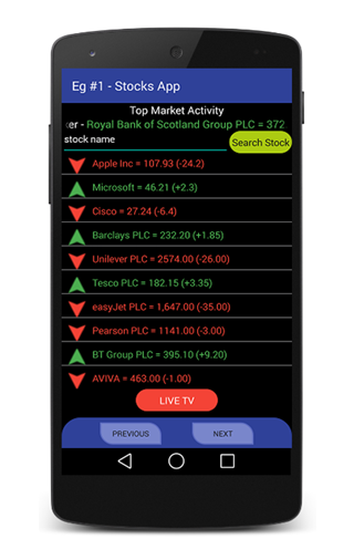 Android application Interfaced screenshort
