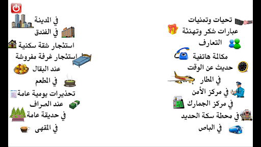 Android application English Way Conversation screenshort