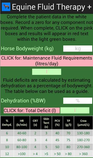 Equine Fluid Therapy + Screen 2