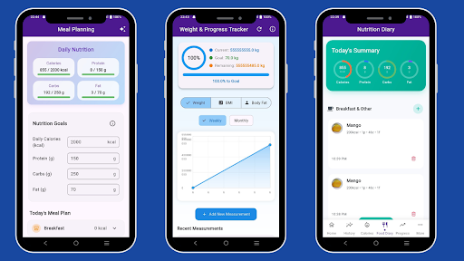 CaloriScan - AI Diet Tracker