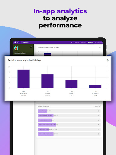 Screenshot of CFP Exam Prep App by Achieve
