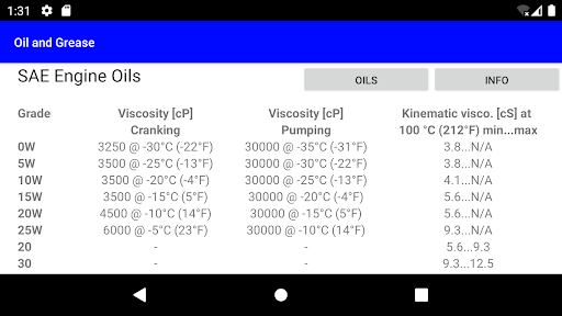 Android application Oil and Grease screenshort