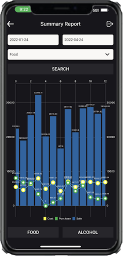 CooksTime Screen 3