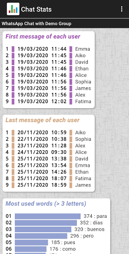 Chat Stats for WhatsApp