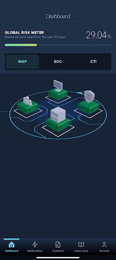 DSD - Digital Security Desk Screen 3