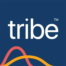 Ikonbilde Tribe Support (Beta)