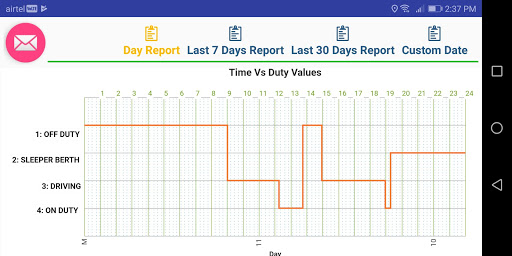 e-logbook v22